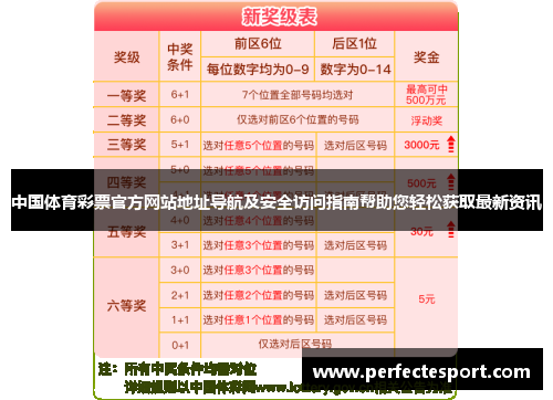 中国体育彩票官方网站地址导航及安全访问指南帮助您轻松获取最新资讯